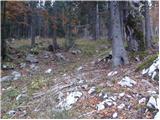 Planina Blato - Planina Zgornja Grintovica